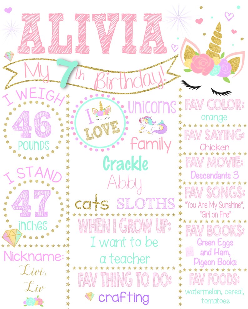Unicorn First Birthday Sign One Year Old Girl Birthday | Etsy