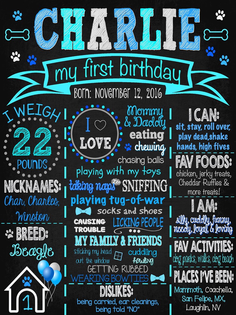 Puppy Party Chalkboard Digital Dog First Birthday Chalkboard Puppy Party Doggie's 1st Birthday BowWow Chalkboard Paws Woof image 3