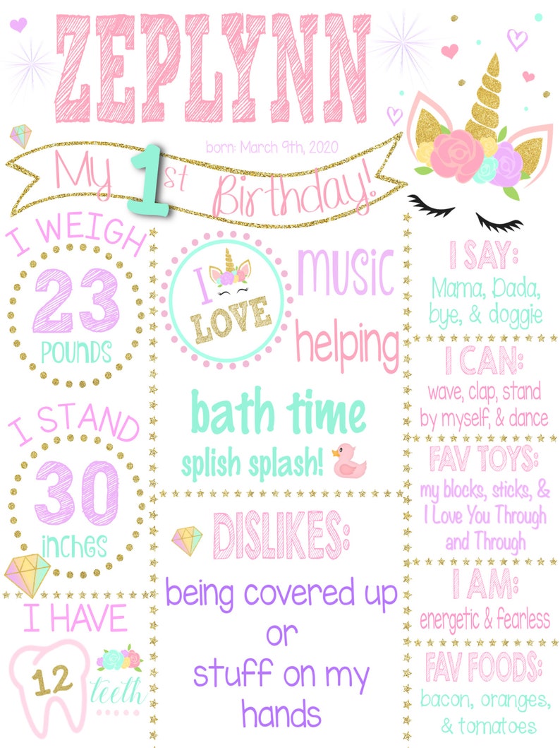 Unicorn First Birthday Sign One Year Old Girl Birthday | Etsy