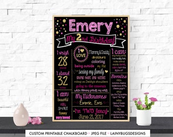 Pink and Gold Second Birthday Chalkboard Sign - Digital - Pink and Gold 2nd Birthday - Two Fancy Chalkboard - Two Fancy - Two Much - 2nd