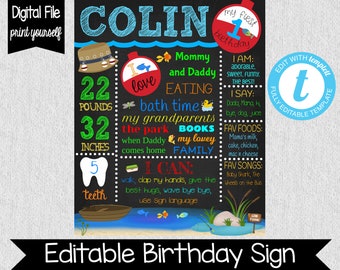 O-Fish-Ally One Birthday Chalkboard - Edit Yourself - Fishing Birthday Chalkboard - Fishing - Ofishally One - Template - Templett - Fishing