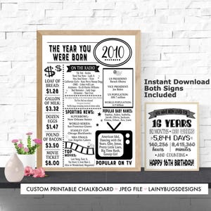 Cartelli stampabili per il 16° compleanno - Cartello con fatti del 2010 - Cartello "Sei stato amato per 16 anni" - Regalo per il 16° compleanno - Decorazioni per i 16 anni - Adolescenti