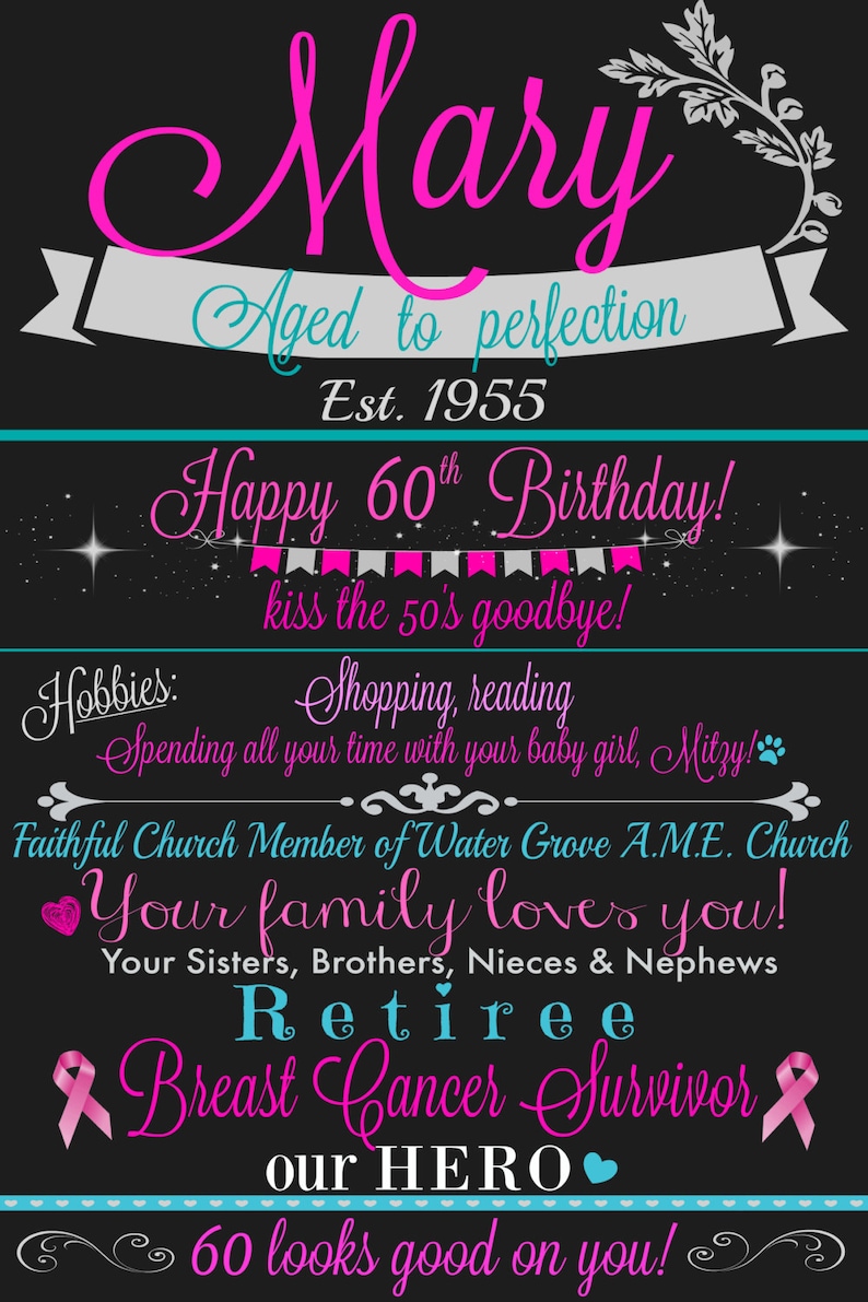 PERSONALIZED Aged to Perfection Woman/'s Birthday Chalkboard 60th Birthday Decor 60th Birthday Board File