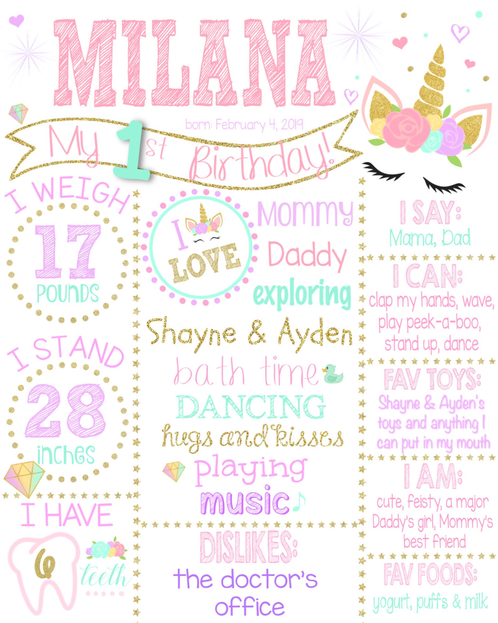 Unicorn First Birthday Sign One Year Old Girl Birthday | Etsy