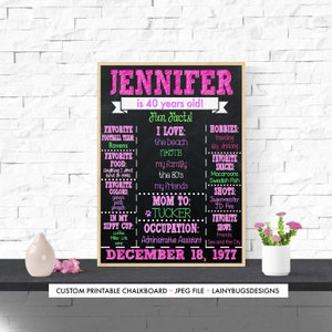 Adult Birthday Poster - Chalkboard Sign - DIGITAL - All About The Birthday Girl - Any Colors- 40th Birthday - Any Age - 30th Birthday