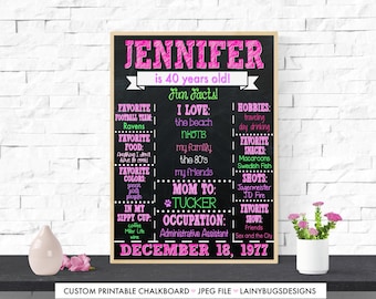 Adult Birthday Poster - Chalkboard Sign - DIGITAL - All About The Birthday Girl - Any Colors- 40th Birthday - Any Age - 30th Birthday