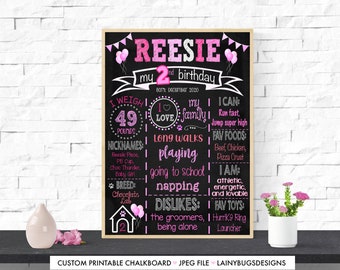 Puppy Party Chalkboard - Digital - Dog 2nd Birthday Chalkboard - Puppy Party - Doggie's 1st Birthday - BowWow Chalkboard - Paws - Woof
