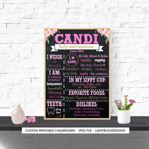 40 Birthday Chalkboard Sign - Print Yourself - Pink and Gold 40th Birthday - Any Age - Woman Birthday - Adult Cake Smash Ideas - Custom