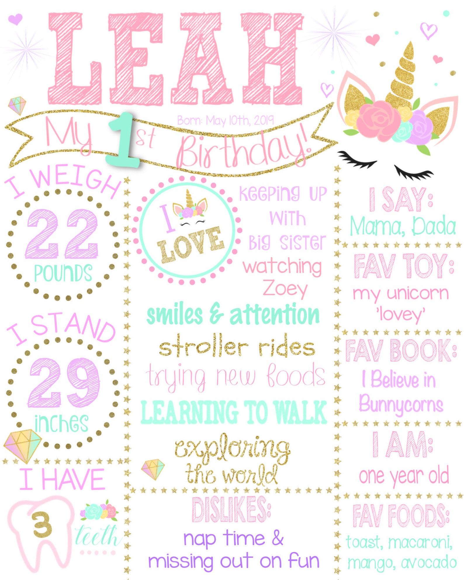 Unicorn First Birthday Sign One Year Old Girl Birthday - Etsy
