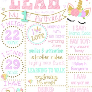 Unicorn First Birthday Sign - One Year Old Girl Birthday Poster ...