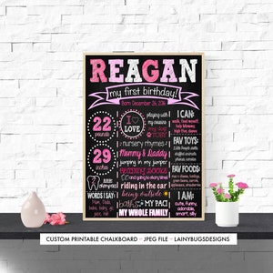 Rosa erster Geburtstag Kreidetafel - Digital - Rosa Geburtstag Kreidetafel - Mädchen 1
