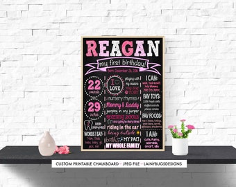 Pink First Birthday Chalkboard - Digital - Pink Birthday Chalkboard - Girl's First Birthday Sign - 1st Birthday Pink - Girls Birthday Sign