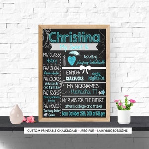 Sweet 16 Birthday Chalkboard - Breakfast at Tiffany&#39;s - 16th Birthday Chalkboard - My Sweet 16 - Girl Sweet 16 Party - Party Decor - Poster