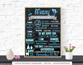 50th Birthday Chalkboard - Digital - Blue 50th Birthday Sign - 50 Years Old - 1968 - Adult Birthday Chalkboard - Any Age - 30th Birthday