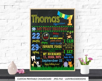 Animal Themed First Birthday Chalkboard - Digital File - Print Yourself - Animal First Birthday - FIRST BIRTHDAY - Chalkboard Sign