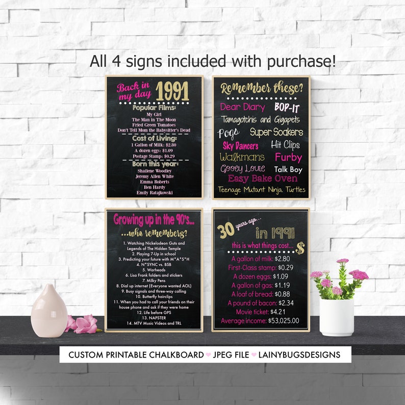 1991 Adult Birthday Decor Dirty Thirty Chalkboard The Year You Were Born 30th Birthday Poster 1991 30th Birthday Fun Facts