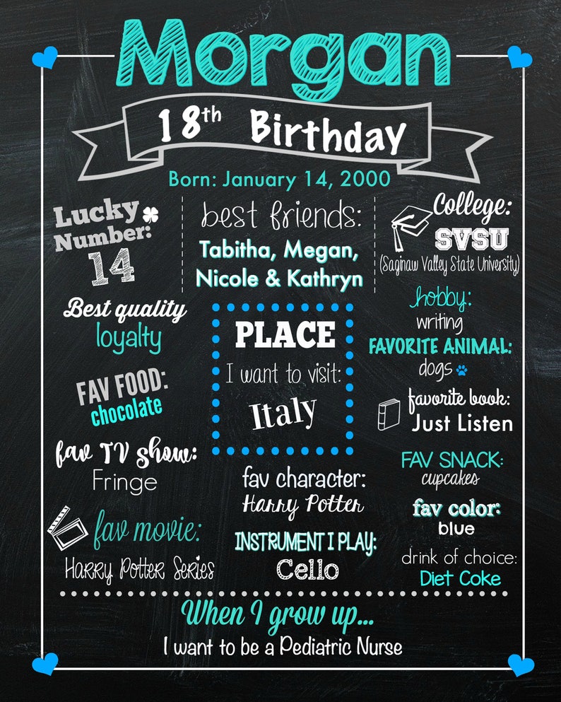 Girl's 18th Birthday Chalkboard Sign Digital File Any Color Scheme Available Teenage Birthday Poster About Me Eighteen Sign image 6