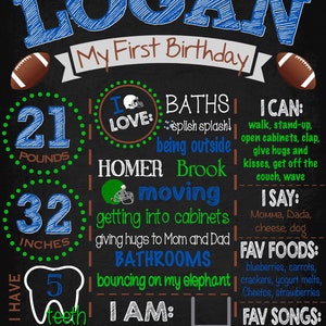 Football First Birthday Chalkboard Boy's First Birthday Chalkboard Printable Football Chalkboard Football Party First Birthday Boy image 2