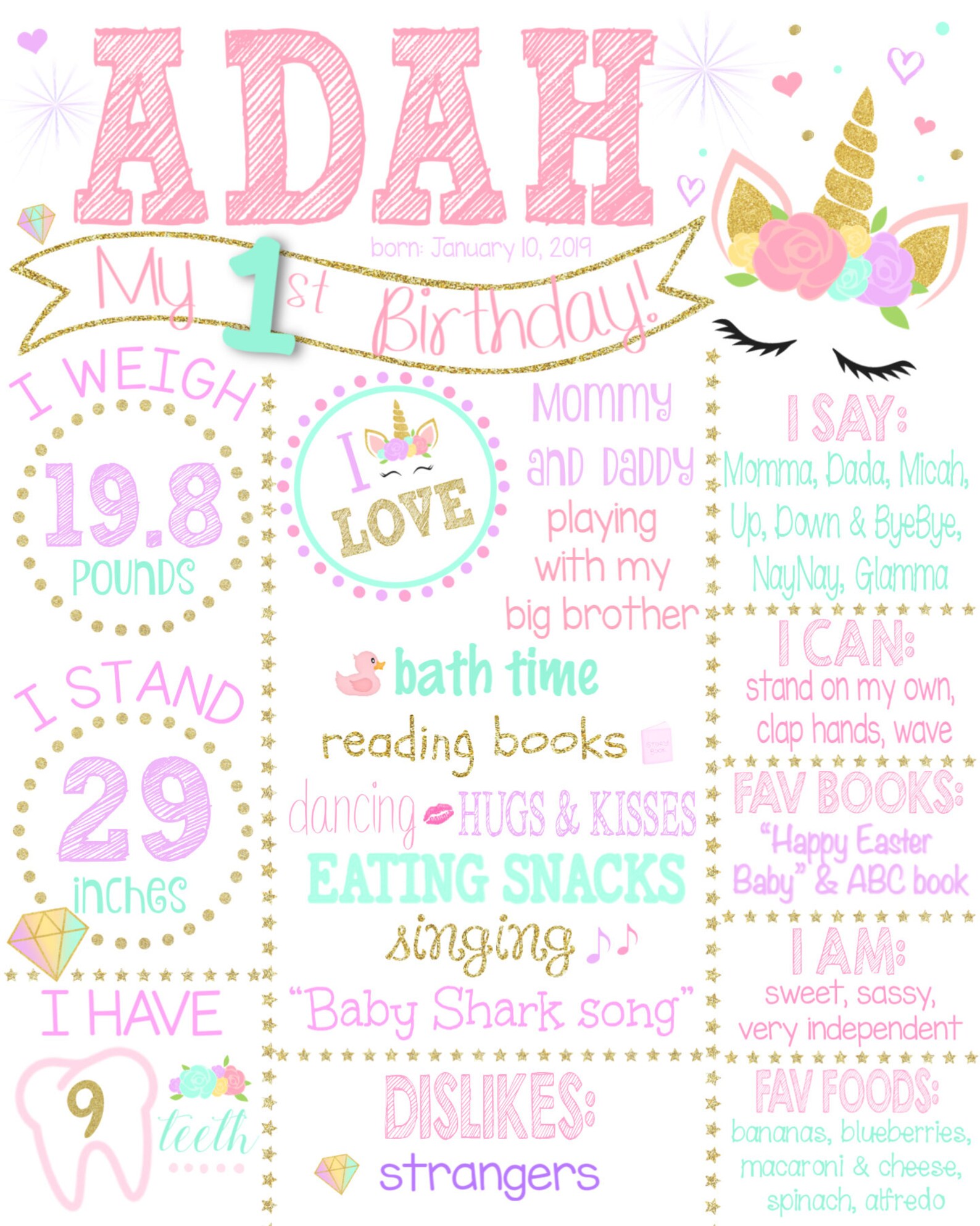 Unicorn First Birthday Sign One Year Old Girl Birthday | Etsy