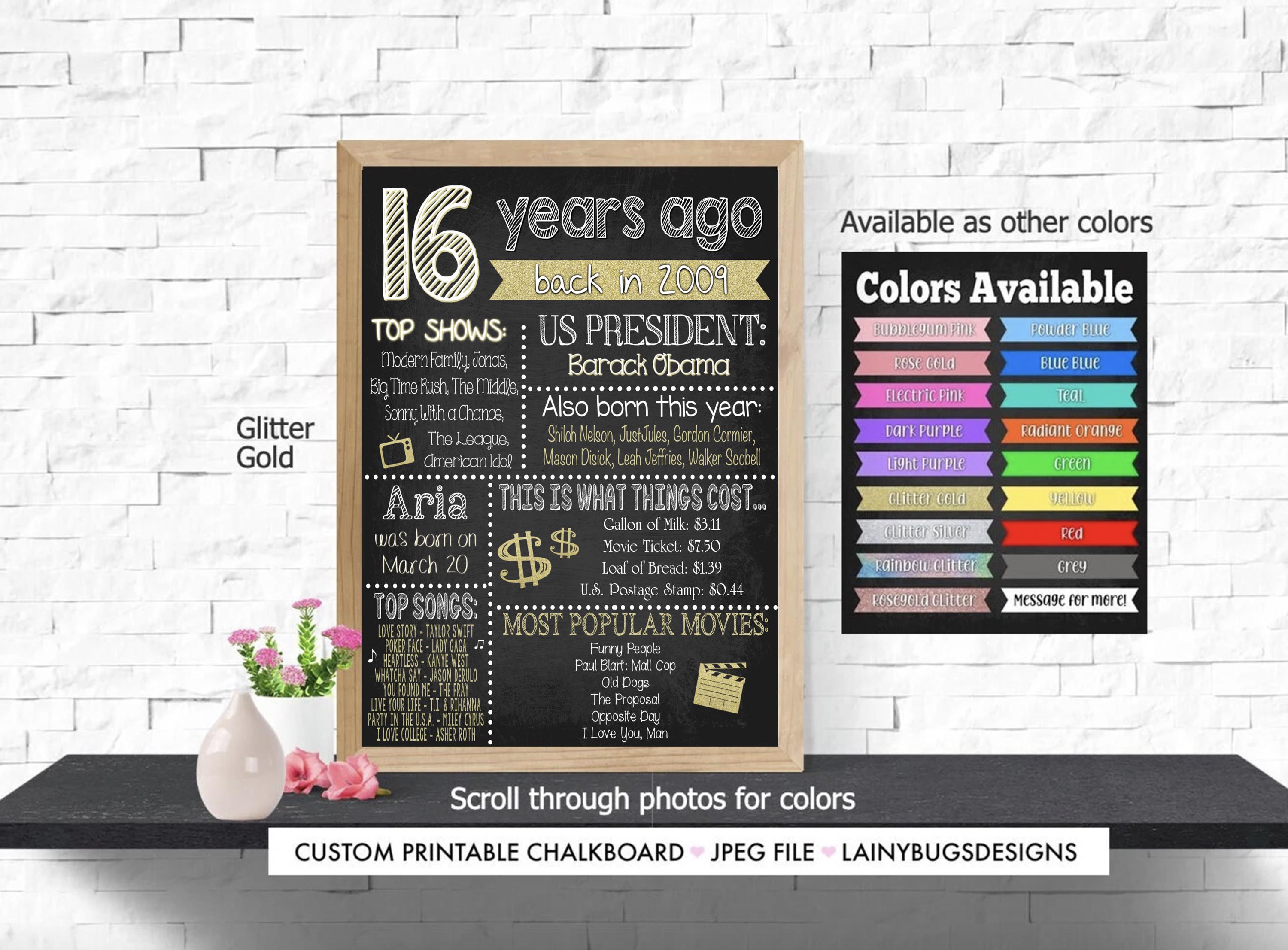 16 Years Ago - 16th Birthday Fun Facts - The Year You Were Born Chalkboard Sign - Digital - 2008 Fun Facts - Sweet 16 Party Decor - Gold