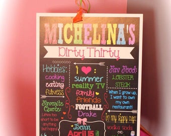 Fun 30th Birthday Chalkboard - Digital - Dirty Thirty Chalkboard - 30 AF Chalkboard - Neon 30th Birthday - Cake Smash Photos - Dirty 30