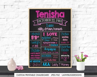 Adult Birthday Chalkboard - DIGITAL - Woman's Birthday Sign - Adult Cake Smash - Pink & Blue Decor - Fun Fact Chalkboard - 30th - 35th - Any