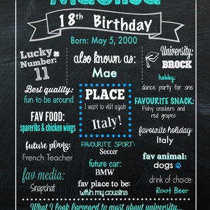 Girl's 18th Birthday Chalkboard Sign Digital File Any Color Scheme Available Teenage Birthday Poster About Me Eighteen Sign image 7