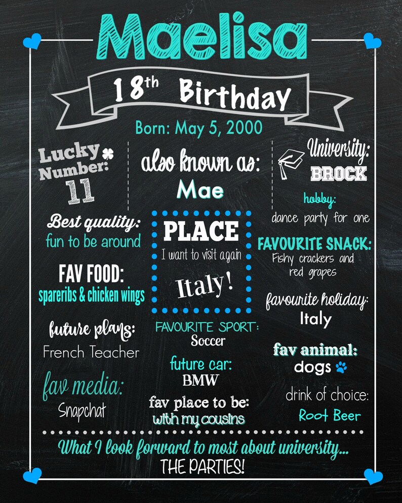 Girl's 18th Birthday Chalkboard Sign Digital File Any Color Scheme Available Teenage Birthday Poster About Me Eighteen Sign image 7