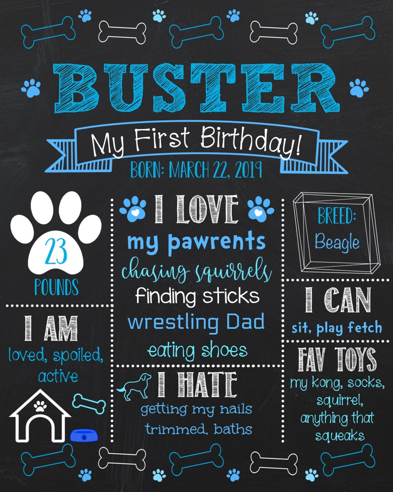 Dog Birthday Chalkboard Digital Puppy Party Chalkboard Etsy
