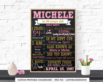 Pink and Gold 30th Birthday Chalkboard Blush Pink Birthday Chalkboard Printable Birthday Decor Personalized Party Sign Womans 30th Bday Gift