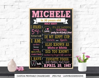 Pink and Gold 30th Birthday Chalkboard - Blush Pink Birthday Chalkboard - Digital - Dirty 30 - 30th Birthday Chalkboard - Woman's Birthday