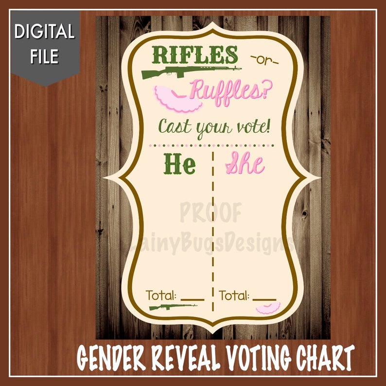 Rifles or Ruffles Gender Reveal Voting Chart Gender Reveal Voting Chart Rustic Reveal Party Gender Reveal Party Green Pink Reveal zdjęcie 2