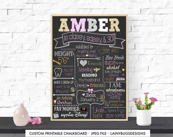 Fun 30th Birthday Chalkboard Sign - Printable Birthday Chalkboards - Personalized Adult Birthday Sign - Cute - Classy, Sassy, 30 - Thirty