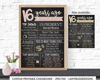 Rose Gold Sweet 16 Chalkboard - 16th Birthday Sign - Digital - Gold Fun Fact Sign - Sweet 16 Gift and Party Ideas - 2009 - Fun Facts