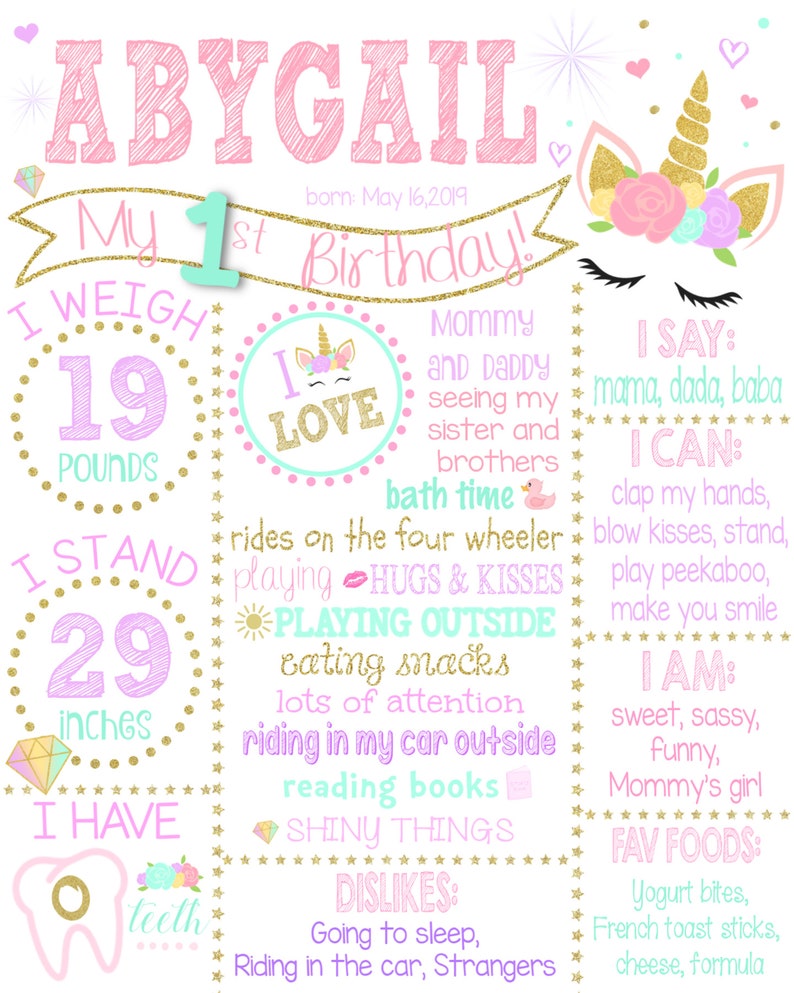 Unicorn First Birthday Sign One Year Old Girl Birthday | Etsy