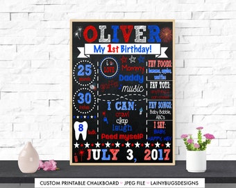 Red White and Blue First Birthday Chalkboard - DIGITAL - Little Firecracker 1st Birthday - American Themed - USA Themed - 4th of July