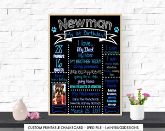 Puppy Party Chalkboard - Digital - Dog First Birthday Chalkboard - Puppy Party - Doggie's 1st Birthday - BowWow Chalkboard - Paws - Woof