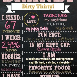 May include: A black chalkboard with pink and gold text celebrating a 30th birthday. The text includes the name "Brandi", "Dirty Thirty!" and details about the person's height, weight, hobbies, favorite foods, and occupation. The date "July 26, 1988" is also included.