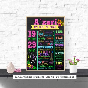 Pizarra digital para primer cumpleaños con temática de luau, pizarra para primer cumpleaños, fiesta luau, letrero para primer cumpleaños, fiesta con temática hawaiana