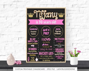 Funny Adult Birthday Chalkboard - 30th Birthday Chalkboard - Fun Adult Sign - Adult Birthday Sign - DIGITAL - Gold & Pink - Any Age