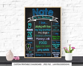 Blue and Green First Birthday Chalkboard - Digital - Boys First Birthday Chalkboard - Blue and Green 1st Birthday Party - Blue - Lime Green