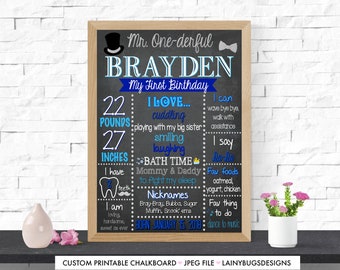 Mr. One-derful First Birthday Chalkboard - Mr. Onederful Chalkboard - Digital - Boys First Birthday Chalkboard - Blue - Silver