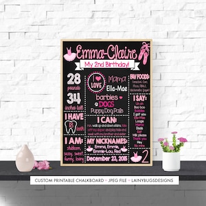 May include: A black chalkboard with pink accents celebrating a girl's 2nd birthday. The chalkboard lists her age, weight, height, favorite foods, things she says, and her nicknames. It also includes a drawing of a ballerina and a puppy.