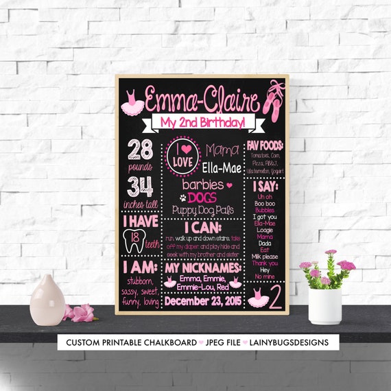 Ballerina Themed 2nd Birthday Chalkboard Ballet Birthday Party Decor Pink Ballet Birthday Decorations 2nd Birthday Sign Print Yourself Party