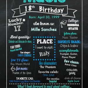 Girl's 18th Birthday Chalkboard Sign Digital File Any Color Scheme Available Teenage Birthday Poster About Me Eighteen Sign image 2