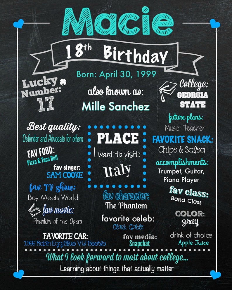 Girl's 18th Birthday Chalkboard Sign Digital File Any Color Scheme Available Teenage Birthday Poster About Me Eighteen Sign image 2