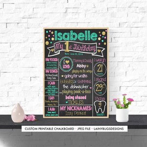 Pizarra digital para el primer cumpleaños de una niña, rosa, dorado y turquesa, cartel para el primer cumpleaños, póster para el primer cumpleaños de una niña, primer cumpleaños, uno