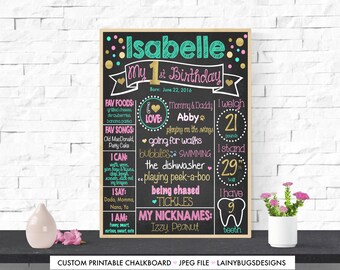 Girl's First Birthday Chalkboard - Digital - Pink, Gold, Turquoise - First Birthday Sign - Girls First Birthday Poster - 1st Birthday - One