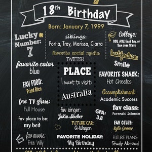 Girl's 18th Birthday Chalkboard Sign Digital File Any Color Scheme Available Teenage Birthday Poster About Me Eighteen Sign image 3