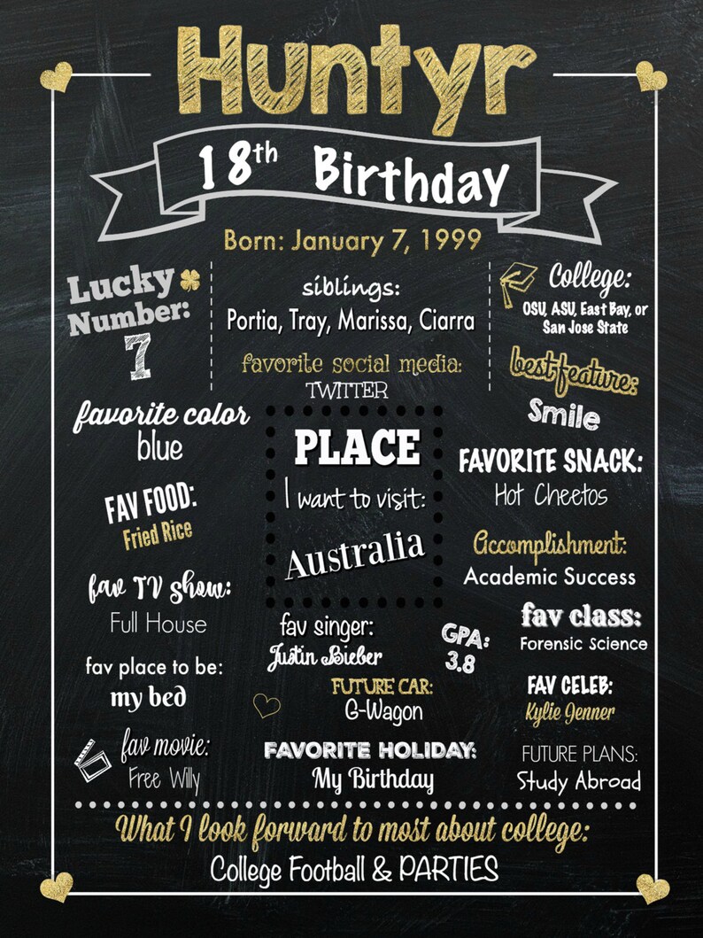 Girl's 18th Birthday Chalkboard Sign Digital File Any Color Scheme Available Teenage Birthday Poster About Me Eighteen Sign image 3